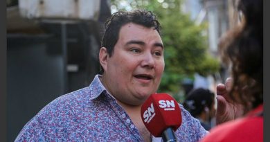 Beto Riba” en problemas: El Concejo Municipal aprobó un pedido de informes por amenazas y presiones. Beto Riba” en problemas: El Concejo Municipal aprobó un pedido de informes por amenazas y presiones.